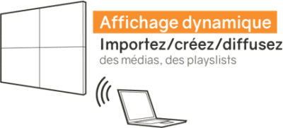 Logiciel d'Affichage Dynamique - Digital Signage - 