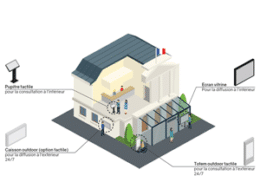 Logiciel d'Affichage Dynamique Légal - Diffusion& Consultation - 